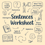 Sentences Worksheet for class VI-VIII